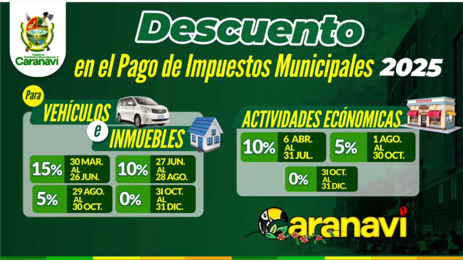 GOBIERNO MUNICIPAL APLICA REBAJAS EN EL PAGO DE IMPUESTOS 2025